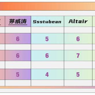 微信小程序小说发布，探索数字时代的文学新天地