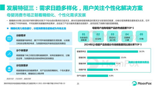 精准剖析网店配机需求