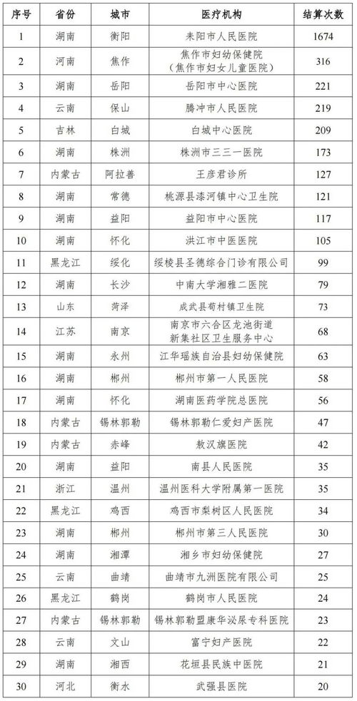 警察多久查酒店记录,警察查酒店记录的时间范围及相关因素探讨