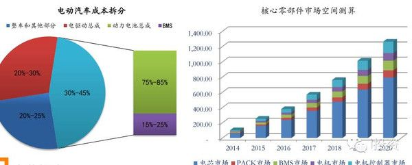 定制五金交电制品价格，市场动态与成本因素分析