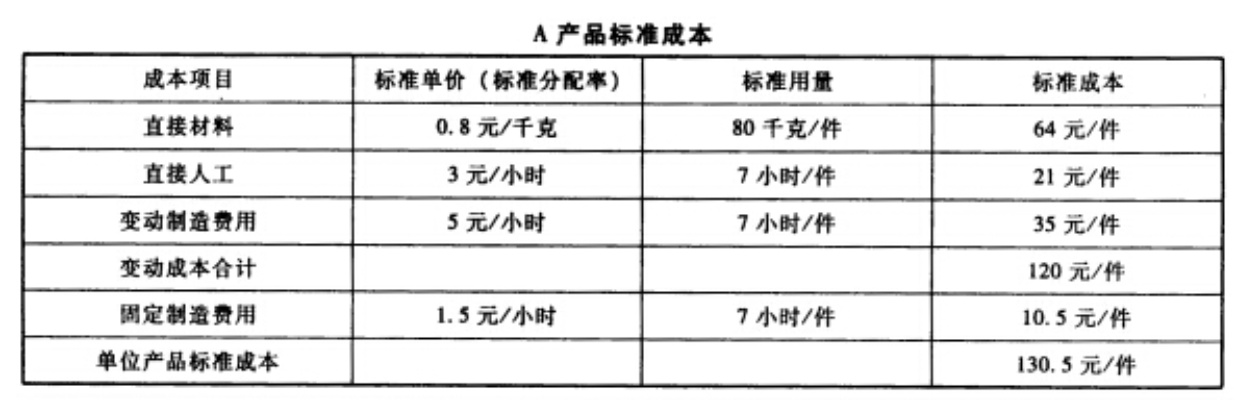 定制五金交电制品价格，市场动态与成本因素分析