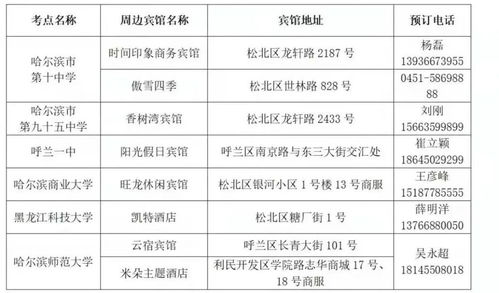 警察异地查酒店记录,警察异地查酒店记录，程序正义与隐私权的平衡