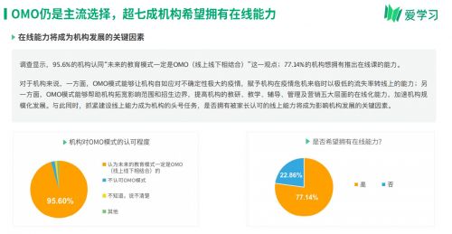 选择装修公司加盟，关键因素与市场调研