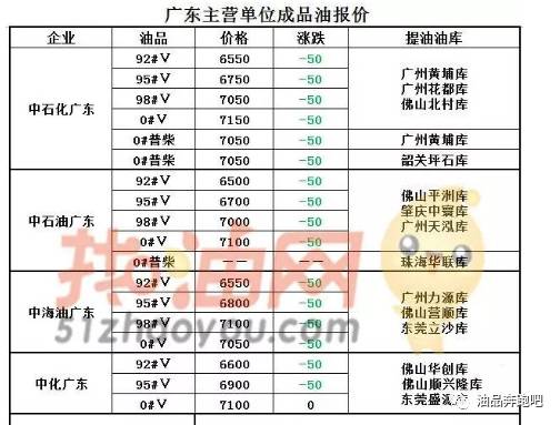 松江区五金定制价格概览