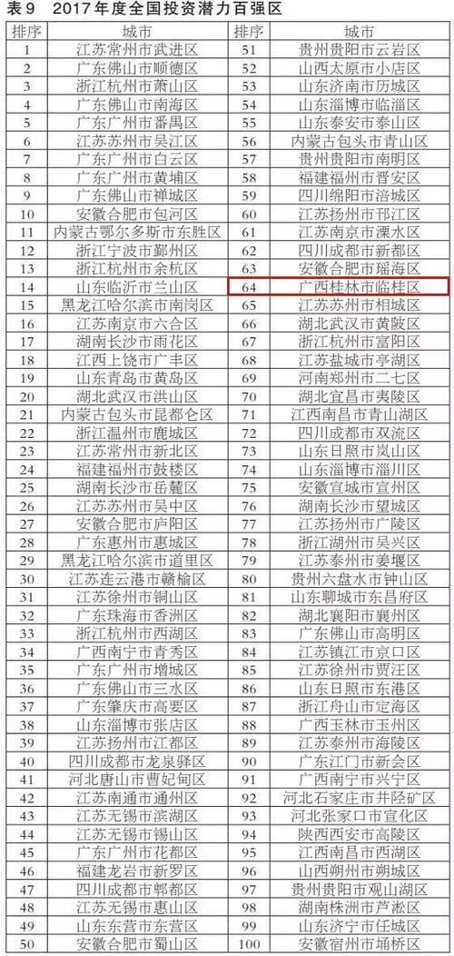 松江区五金定制价格概览