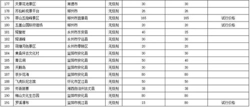 松江区五金定制价格概览