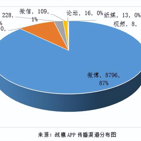 广州医保取现论坛，探索与实践