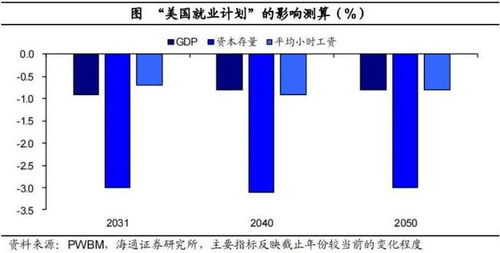 北京医保禁止取现政策解析与影响