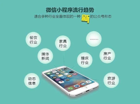 掌握微信小程序开发，开启创业新篇章