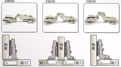 南通正规五金定制价格分析