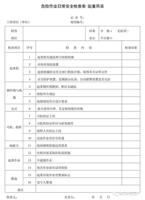 查外省酒店住宿记录,查外省酒店住宿记录，方法与注意事项