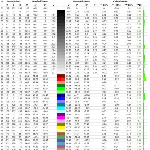 打造高性能游戏与创作工作站，高配电脑组装指南