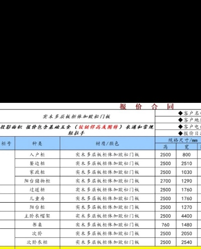 江苏定制五金报价表——精准定价，品质与价值并重