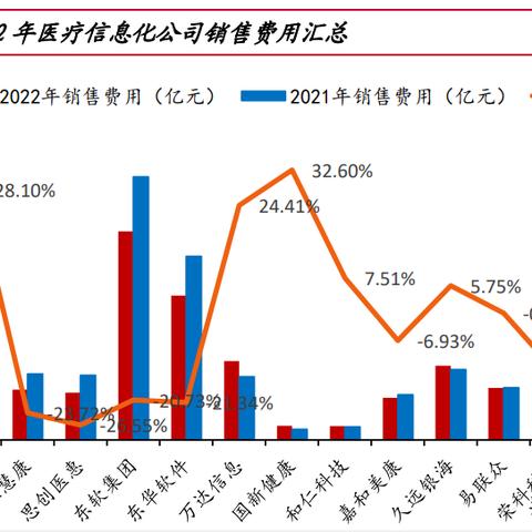 易联众配电脑的全面分析与建议