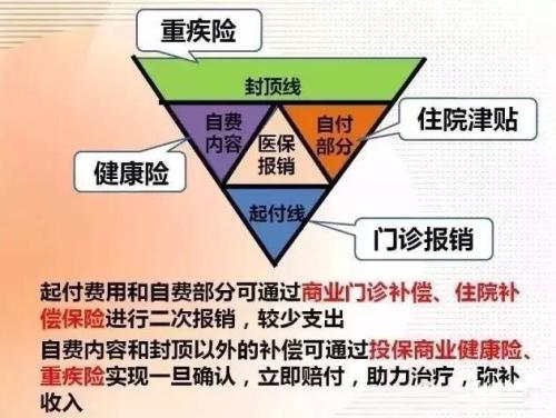 社保医保取现，政策解析与操作指南