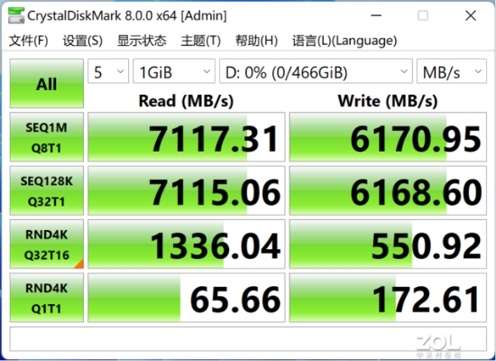 7100元配电脑，性价比之选，性能与成本的完美平衡