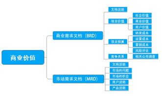 医保取现流程解析与时效性探讨