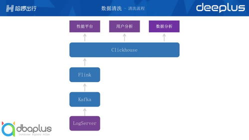 微信小程序的微调之道，企业如何精准调整以适应用户需求