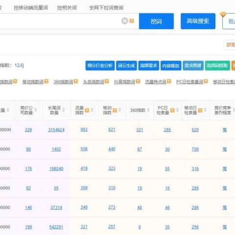 掌握微信小程序的查询功能，名称查询与实用技巧