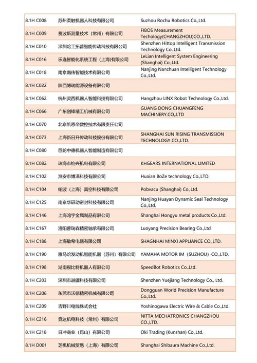 璧山区销售五金批量定制，精准匹配，品质卓越