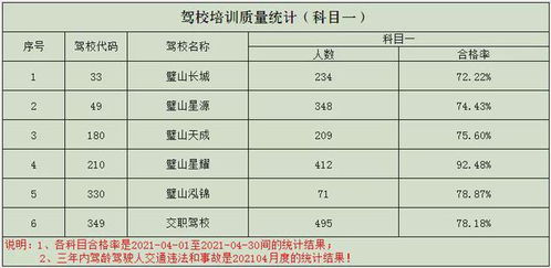 璧山区销售五金批量定制，精准匹配，品质卓越