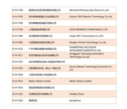 璧山区销售五金批量定制，精准匹配，品质卓越