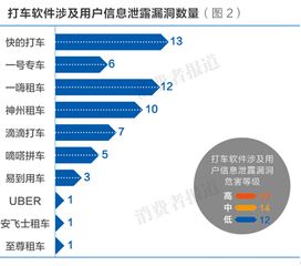 怎么查询个人信息有没有泄露,如何识别个人信息泄露风险并采取措施