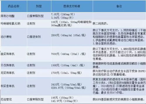 泉州医保刷卡取现，便捷医疗支付的新篇章