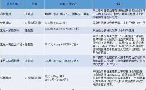 泉州医保刷卡取现，便捷医疗支付的新篇章