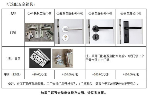 山西五金加工定制价格大全