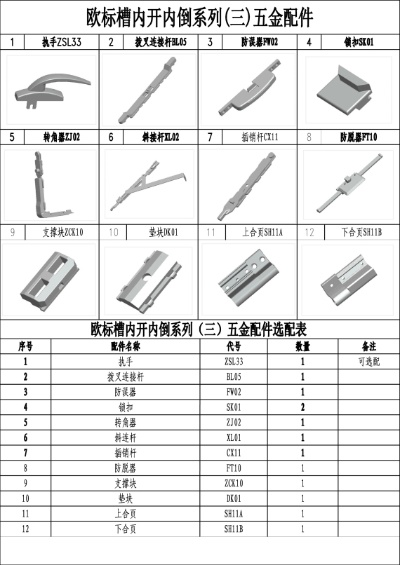 山西五金加工定制价格大全