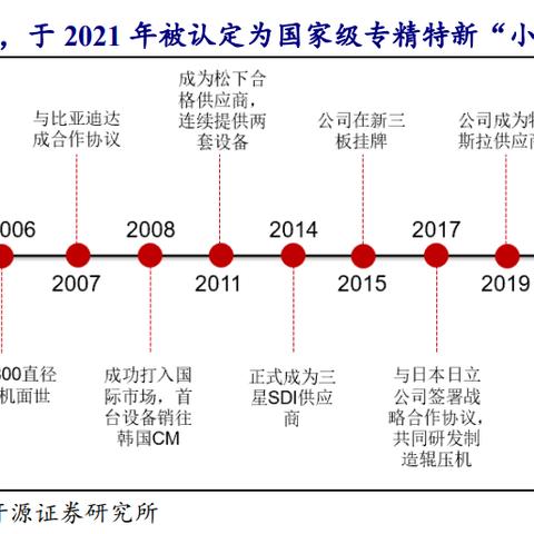 邢台精密五金冲压定制厂