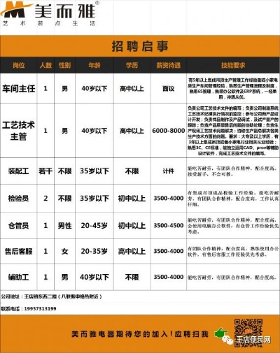 南阳五金激光切割定制招聘启事