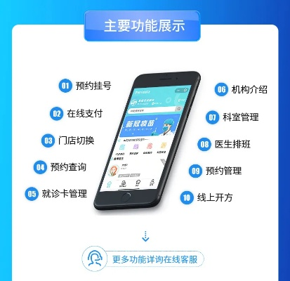 掌握微信小程序，轻松预约挂号