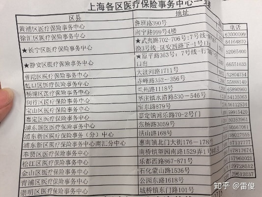 上海医保账户取现攻略