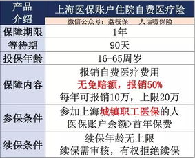 医保套现提现的合法性探究