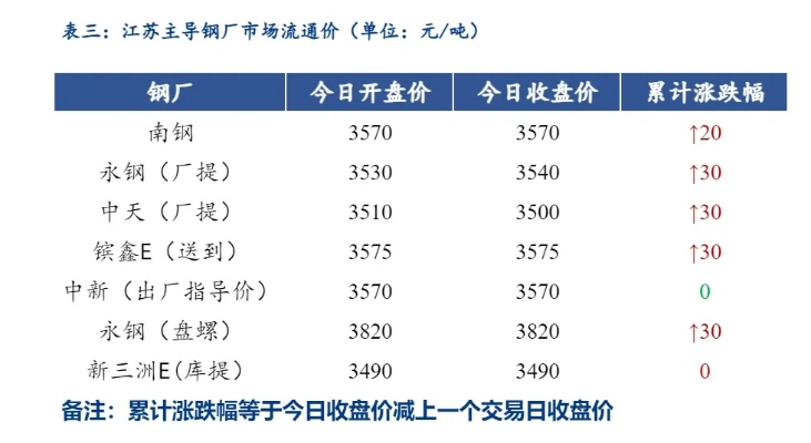 江苏五金件定制价格解析，市场行情与成本分析