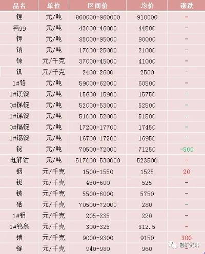 江苏五金件定制价格解析，市场行情与成本分析