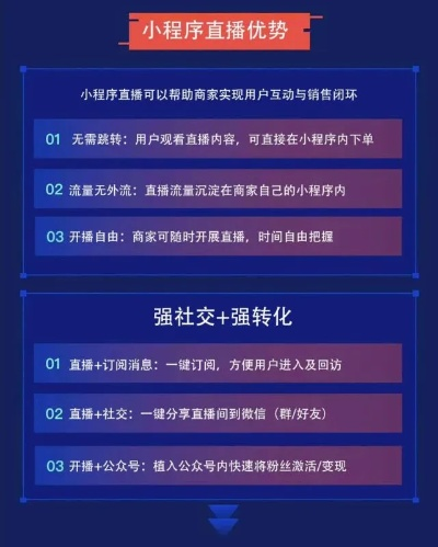 掌握微信小程序直播，电脑端操作全攻略