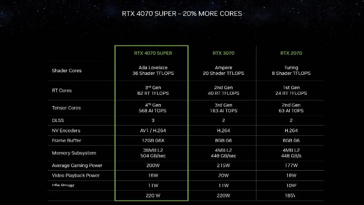 GTX1060显卡在现代电脑配置中的选择与考量