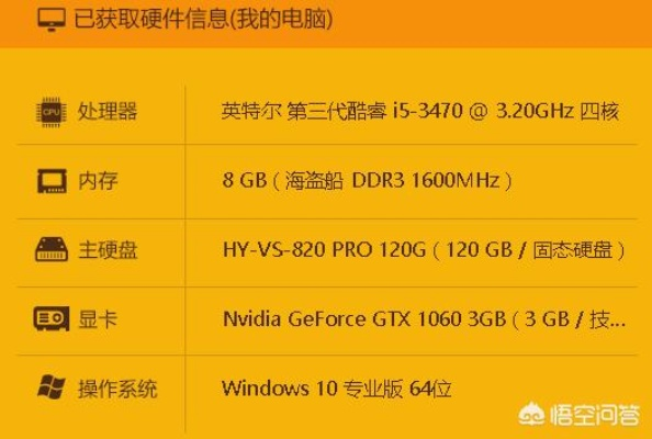 GTX1060显卡在现代电脑配置中的选择与考量