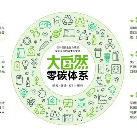 加盟集成墙板装修材料——开启绿色家居新篇章