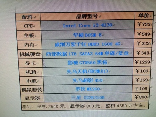 中高配电脑性价比解析