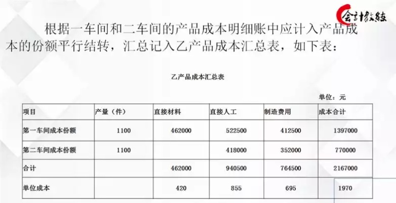 广东五金机电定制费用概览，全面解析与成本效益评估