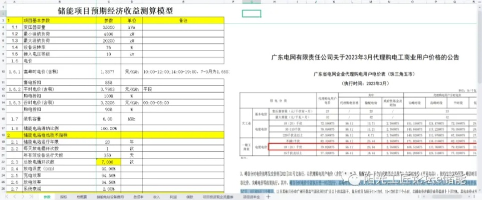 广东五金机电定制费用概览，全面解析与成本效益评估