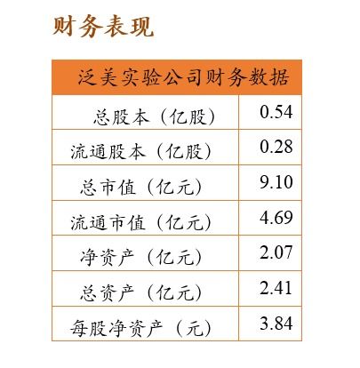 徐州精密五金加工的定制化服务——打造行业标杆