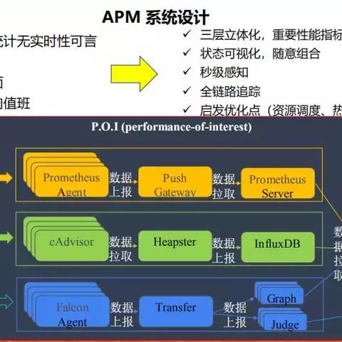 无线监控配电脑吗——技术演进与应用场景