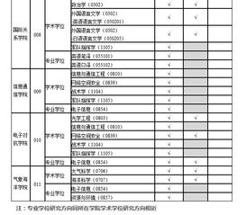 天津标准五金加工批量定制的探索与实践