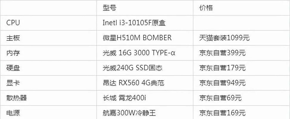 打造高性能家用电脑，硬件选择与优化指南