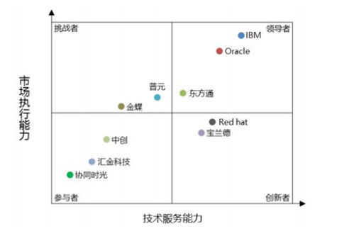 昆明电脑配件市场深度解析——选购指南